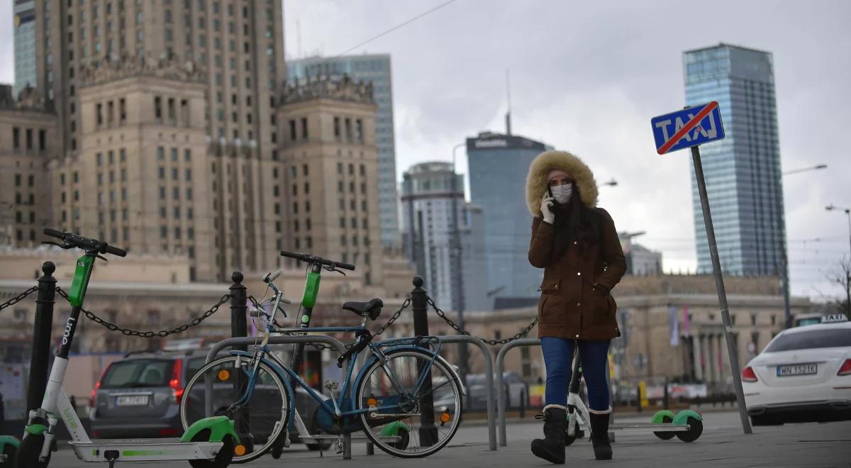 Czy ograniczam niepotrzebne kontakty?