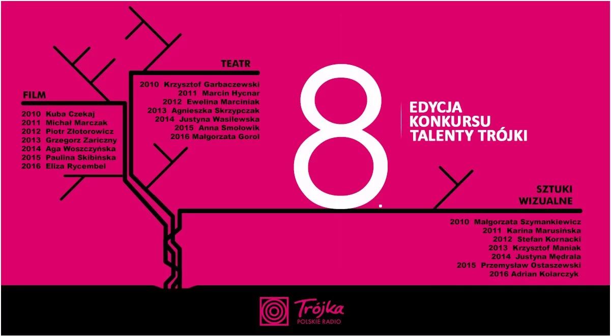 "Talenty Trójki 2017". Przed nami finałowa gala