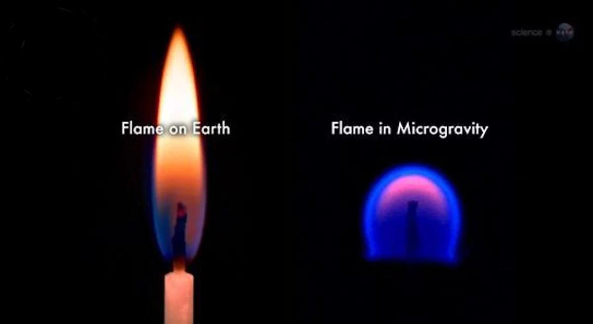 Dlaczego w nieważkości płomień świecy jest kulą?
