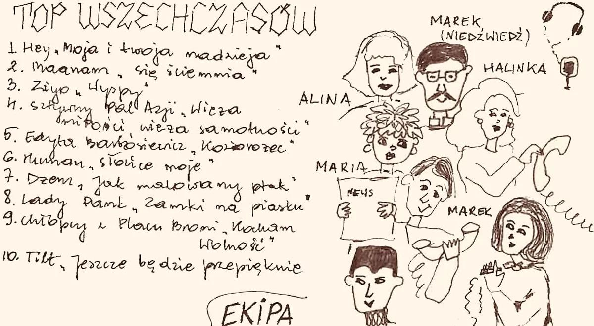 Listy na M.