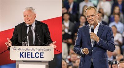 Tomasz Herudziński o wystąpieniach liderów partii: te nadmierne emocje wcale nie będą służyły Polsce