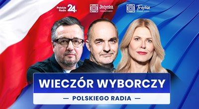 Wybory samorządowe 2024. Wieczór Wyborczy Polskiego Radia