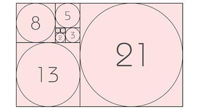 Ciąg liczb Fibonacciego – jak można go wykorzystać?