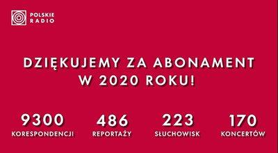 Realizacja misji publicznej - Polskie Radio w 2020 roku